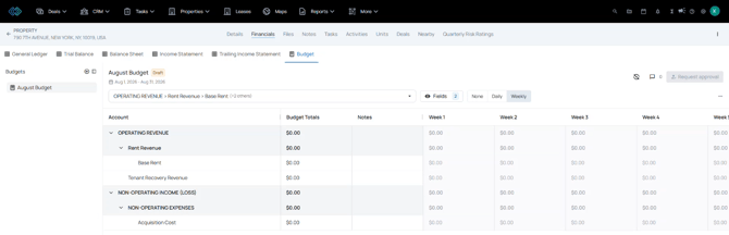 Draft Budget in Property Financials - Budget Builder