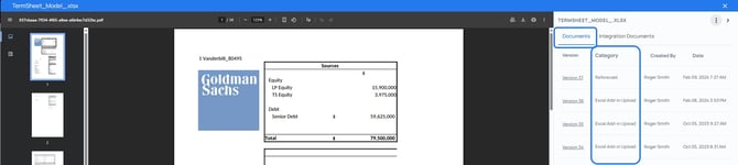 Files - Documents Category