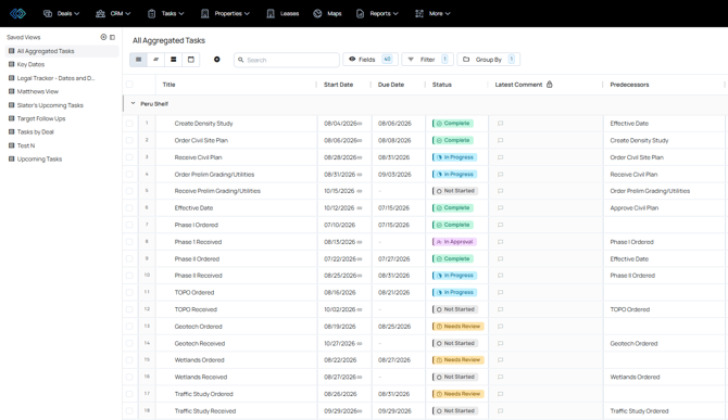 aggregated-tasks