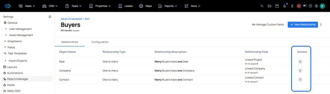 delete object manager - trash relationships