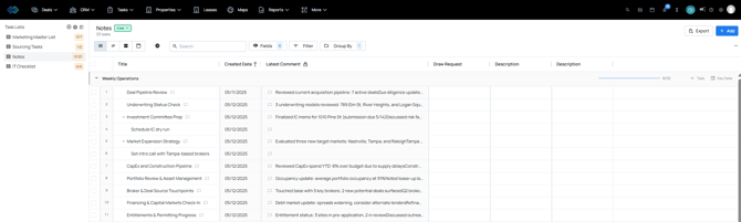 global-tasks