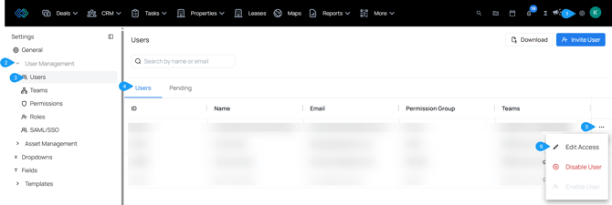 manage users - edit access
